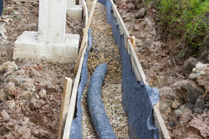 Drainage Sloping